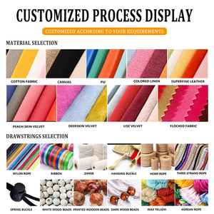 Có Thể Tái Chế Biểu Tượng Tùy Chỉnh Túi Bông Đôi Vẽ Chuỗi Bụi Bìa Cho Quà Tặng Đồ Trang Sức Bao Bì Vải Và Muslin Chất Liệu - Product Image 6