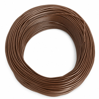 Câble électrique flexible en cuivre RV pour les systèmes d'alimentation des bâtiments et de la construction, le câblage des panneaux, les systèmes d'éclairage et les appareils ménagers
