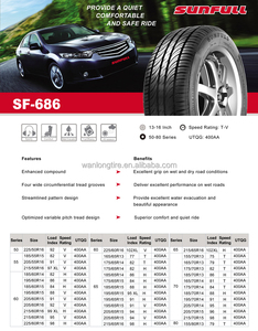 ยางรถบรรทุก SUNFULL Dongfeng ใหม่ ขายส่งจากจีน ขนาด 275/80R22.5 315/80R22.5 11R22.5 รับประกัน 3 ปี คุณภาพเยี่ยม - Product Image 6