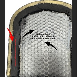 Raquette de pickleball <span class=keywords><strong>Holbrook</strong></span> Style ARMA, fil de titane sans bordure, nid d'abeille différentié pressé à chaud, épaisseur 16 mm/14 mm, 225-5 g - Product Image 3