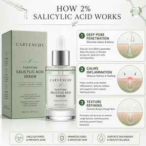 2% siero <span class=keywords><strong>di</strong></span> acido salicilico Acne punti neri pori aperti riduce l'olio in <span class=keywords><strong>eccesso</strong></span> consistenza irregolare BHA liquido esfoliante Acne incline alla <span class=keywords><strong>pelle</strong></span> grassa - Product Image 3