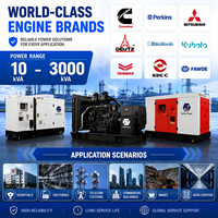 Générateur diesel insonorisé 200 kVA pour usine, alimentation de secours continue, panneau de commande intelligent, faible bruit, groupe électrogène d'urgence