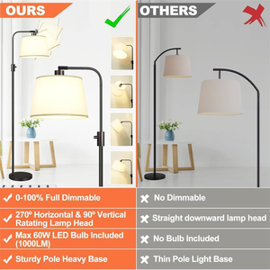 LED <b>Touch</b> Lamp Night <b>Light</b> Floor <b>Bedside</b> Table Simple Bedroom Vertical High Foot - Product Image 6