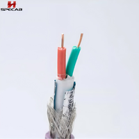 Câble RS485 120 Ohm 2x0,5mm² 20AWG, paire torsadée blindée STP, fil industriel pour bus CAN, PLC, automatisation d'usine