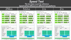 1TB <b>2TB</b> NVME for NVMe <b>SSD</b> M.2 PCIe Gen3.0*4 1TB PCIe Hot Sell <b>Ssd</b> Nvme 1tb <b>2TB</b> for <b>Ssd</b> Nvme 1tb <b>2TB</b> for - Product Image 5