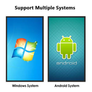 Pantalla LCD <span class=keywords><strong>de</strong></span> Alta Calidad para Montaje en Pared, Pantalla Digital para Publicidad en Interiores - Product Image 3