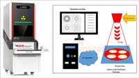 Compteur de composants SMT entièrement automatique haute précision pour résistances, condensateurs, diodes et autres composants électroniques – Garantie 1 an