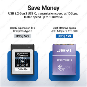JEYI Factory ad alta velocità CFexpress Type-B 2230 NVMe <span class=keywords><strong>M</strong></span>.2 adattatore PCIe 4.0 Converter per Canon R5/Nikon Z9 SSD Card Stock - Product Image 5