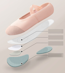 <span class=keywords><strong>Zapatillas</strong></span> <span class=keywords><strong>de</strong></span> <span class=keywords><strong>Ballet</strong></span> <span class=keywords><strong>Profesionales</strong></span> Cosidas en Lona sin Cordones, Estilo Nuevo, <span class=keywords><strong>Precio</strong></span> al por Mayor, para Unisex, Ligeras y Suaves - Product Image 2