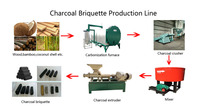Four de carbonisation rotatif continu horizontal pour sciure de bois et coques de noix de coco, machine de fabrication de biochar et de charbon de bois