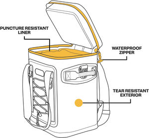 Sac à dos glacière 24 canettes isotherme Portable sac isotherme souple étanche pour glace déjeuner boisson boisson voyage <span class=keywords><strong>Camping</strong></span> pique-nique voiture - Product Image 2
