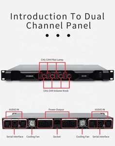 Amply kỹ thuật số MIA-DE1300 4*2000W*4Ω 1U, amply công suất 4*2000W <span class=keywords><strong>2</strong></span> kênh, hệ thống âm thanh stereo chuyên nghiệp, amply Class D - Product Image 6