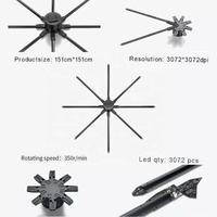 Ologramma 3d pleine grandeur autre équipement publicitaire épissage Led ventilateur vidéo mur hologramme projecteur 3d hologramme ventilateur