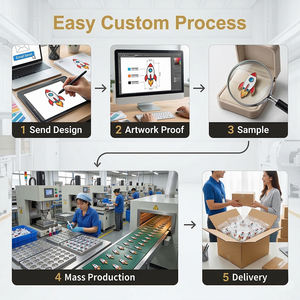 Épingles en émail personnalisées en forme de grenouille, badges promotionnels en émail souple, fournisseur d'épingles de revers en métal, alliage de zinc, laiton, fer, émail dur - Product Image 5