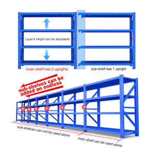 ชั้นวางของคลังสินค้า JCL ชั้นวางโลหะ รับน้ำหนักได้ 100-200-300-500-800 กิโลกรัม ชั้นวางแบบกำหนดเองได้ - Product Image 1