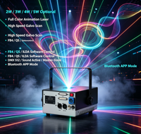 Luz Láser con Control DMX Bluetooth de 8w, Luz Láser RGB de Animación, Haz de Luz 3D para DJ, Discoteca, Fiesta de Navidad, Boda, KTV, Club