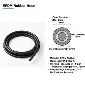 Manguera de Aire de Goma Dura EPDM de 6 mm Personalizada, Tuberí<span class=keywords><strong>a</strong></span> Neumática Industrial de 90A Shore, Precio de Fabricante de Tuberí<span class=keywords><strong>a</strong></span> de <span class=keywords><strong>Gas</strong></span> <span class=keywords><strong>Flexible</strong></span> de Alta Presión - Product Image 2