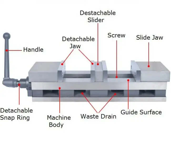 Q93160 Double Clamp Vise CNC Double-station precision machine vice 160MM