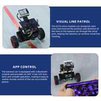 Módulo Visual Tscinbuny STM32 AI K210, Cámara de Seguimiento de Líneas, Reconocimiento, Coche Robótico Inteligente, Kit de Inicio Robótico para Proyectos Arduino