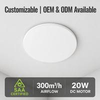 Waterdichte plafondventilator tegen elektrische schokken, eenvoudig te installeren voor huishoudelijk gebruik in badkamer, keuken & toilet