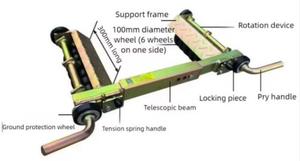 The Factory Wholesales Car Handling <strong>Tools</strong> and 4-<strong>ton</strong> Mobile Car Dolly - Product Image 2