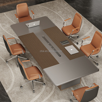 Bureau de direction élégant haut de gamme au design moderne, en MDF, avec chargeur sans fil LED, pour PDG, président, cadre supérieur
