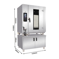 Rôtissoire Électrique à Convection Rapide pour Canards et Poulets, Prix Usine