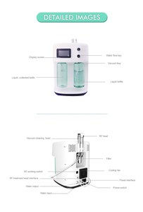 Macchina Facciale 2 in 1 a Getto d'Ossigeno e Idrodermoabrasione a Prezzo di Fabbrica: Pulizia Profonda, Rassodamento della Pelle e Spazzola per Cura Professionale - Product Image 5