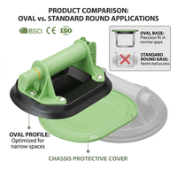 Ventouse manuelle industrielle ovale en caoutchouc robuste, capacité de charge 200 kg, pour la manutention de verre, carreaux et dalles