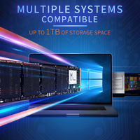 LEVOFAST Internal NVMe M.2 PCIe Gen 3.0 SSD SATA 4TB untuk Laptop PC