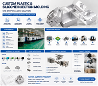 Boîtier de galvanomètre laser personnalisé usiné CNC, brochage, anodisation
