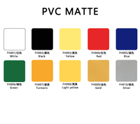 Vinyle thermocollant mat en PVC de qualité coréenne, découpé sur mesure, pour personnalisation de numéros de maillot et de t-shirts, presse à chaud Renlitong
