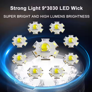 Mini Linterna Súper Brillante de 9 LED con Luz Lateral COB, 800mAh, Cuerpo de ABS, Imán, Linterna Táctica de Emergencia - Product Image 2
