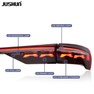 Lancement rapide JUSHUN de nouveaux produits LED mise à niveau et mise à jour pour Audi A6 A6L C8 2019-2023 feux arrière 12V tension rouge - Product Image 5