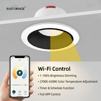 Downlight encastré LED anti-éblouissement