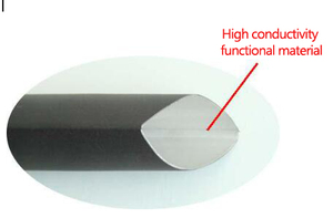 EMI/RFI <b>Cable</b> Shielding Custom Cutting Service Conductive Heat Shrink Tubing Black Extruded Plastic Product - Product Image 5