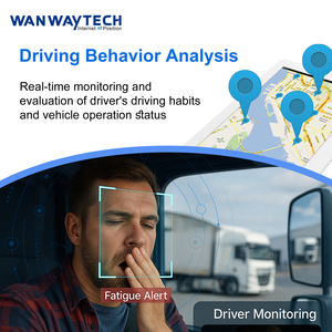 Wanwaytech 4G Dashcam Dash <span class=keywords><strong>Cam</strong></span> phía trước và phía sau Wifi Hạm Đội Quản lý nền tảng IPS màn hình liveview theo dõi cho xe tải xe taxi - Product Image 3