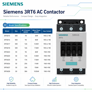 คอนแทคเตอร์ AC ของแท้ Siemens SIRIUS 3RT6 รุ่น 3RT6015 3RT6016 <span class=keywords><strong>3RT6017</strong></span> 3RT6018 3RT6023-3RT6028 สำหรับควบคุมมอเตอร์ 9A 12A 16A 17A 25A 32A - Product Image 2