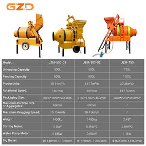 Mesin Pengaduk Beton Kapasitas Besar dengan <span class=keywords><strong>Lift</strong></span>, Kapasitas 350L 500L 750L, Mesin Pengaduk Semen Muat Sendiri - Product Image 2