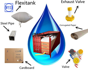 20000 Litros Tanque <span class=keywords><strong>Flexitank</strong></span> Para transportar <span class=keywords><strong>Vino</strong></span> líquido y aceite - Product Image 2