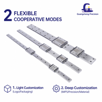 Guide linéaire GS FGHW15CC 1000mm 1:1, remplacement Hiwin, en acier, pour moteur PLC et boîte de vitesses, pour automatisation CNC, Guangdong
