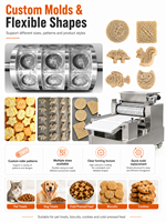 Machine à mouler les biscuits, les gâteaux et les aliments pour animaux de compagnie multi-usages avec rouleau de formage interchangeable