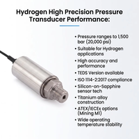Transducteur de pression d'hydrogène intrinsèquement sûr de haute précision, technologie silicium sur saphir, 1500 bars, plage extrême