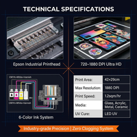 Impresora UV Plana 6090 con 3 Cabezales Epson I3200/I1600 |   Vidrio, Acrílico, Metal, Cerámica |   Barniz con Relieve 3D |   CMYK+W+V