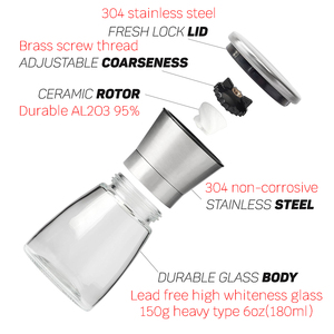 2024 Nova Chegada Luxo Rhinestone <span class=keywords><strong>Pepper</strong></span> <span class=keywords><strong>Mill</strong></span> e Moinho De Sal Para As Mulheres Cristal Glitter Personalizado Sal E Pimenta Grinder Set - Product Image 2