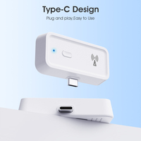 Repetidor de Señal Zigbee 3.0 Tuya, Amplificador PA de 20dB, Extensor de Rango de 50M en Interiores y 300M en Exteriores, Alimentado por Tipo-C, Compatible con Alexa y Google