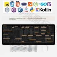 Tapis de Souris XL en Caoutchouc avec Raccourcis Clavier Anglais, Style Européen et Américain, Anti-Taches et Antidérapant pour Ordinateur de Bureau