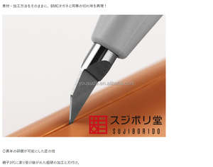 Renovación del modelo <span class=keywords><strong>Gundam</strong></span> para la producción puntual importada japonesa BMC Push Knife Grabado Cuchillo Herramienta de corte - Product Image 2