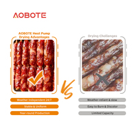 Machine de séchage de saucisses personnalisée avec bande transporteuse en maille, déshydrateur de viande pour la viande séchée, le bacon et le canard séché