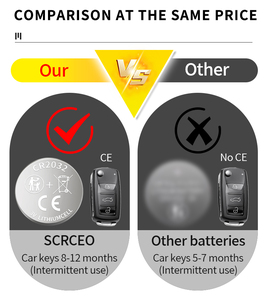 Pile bouton au lithium CR2032 3V pour appareils ménagers et jouets, cellule bouton 200mAh - Product Image 5